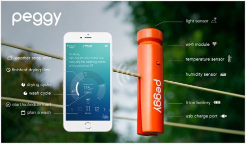 An ad explaining how the Peggy app helps you get weather updates from your washing line on your phone.